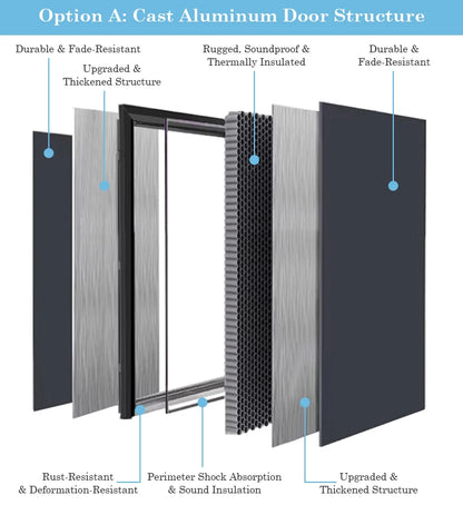 Modern Aluminum Front Door with Frosted Glass, High-Security Exterior Entry Door, Custom Design for Residential Villa