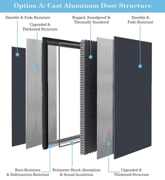 Modern Aluminum Front Door with Frosted Glass, High-Security Exterior Entry Door, Custom Design for Residential Villa