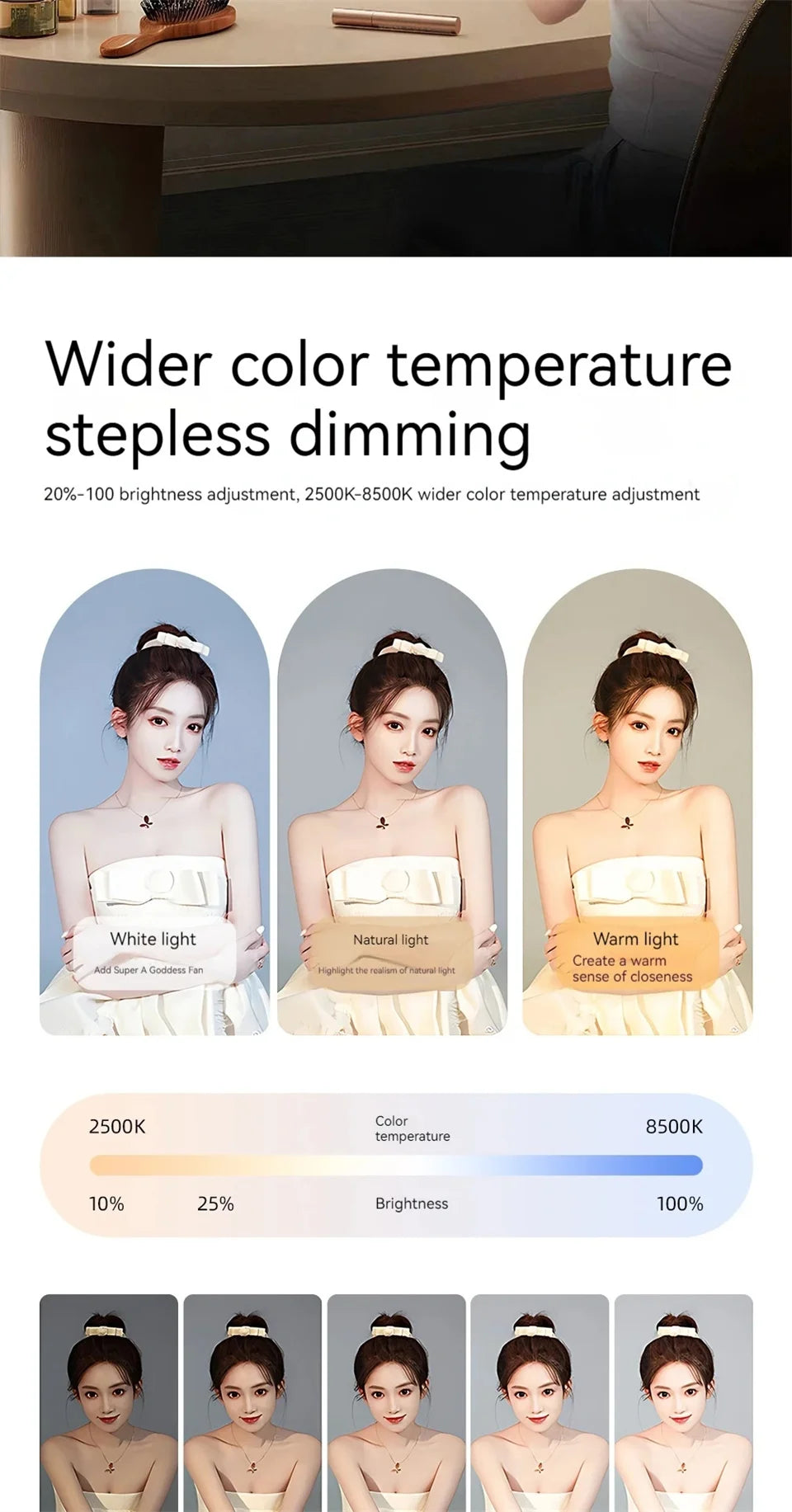 Roreta Handheld LED Ring Light Rechargeable Portable Selfie Fill Light for Mobile Phone Live Broadcast Photography Desktop Rabbit Cage