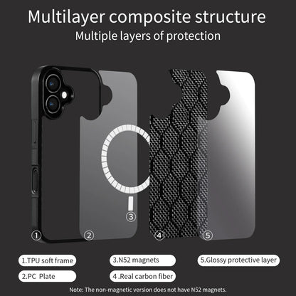 Shockproof Armor Cover - Carbon Fiber Magnetic Case With Honeycomb Block Texture for iPhone 11 12 13 14 15 16 17 Air Pro Max